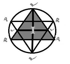 vrai croix